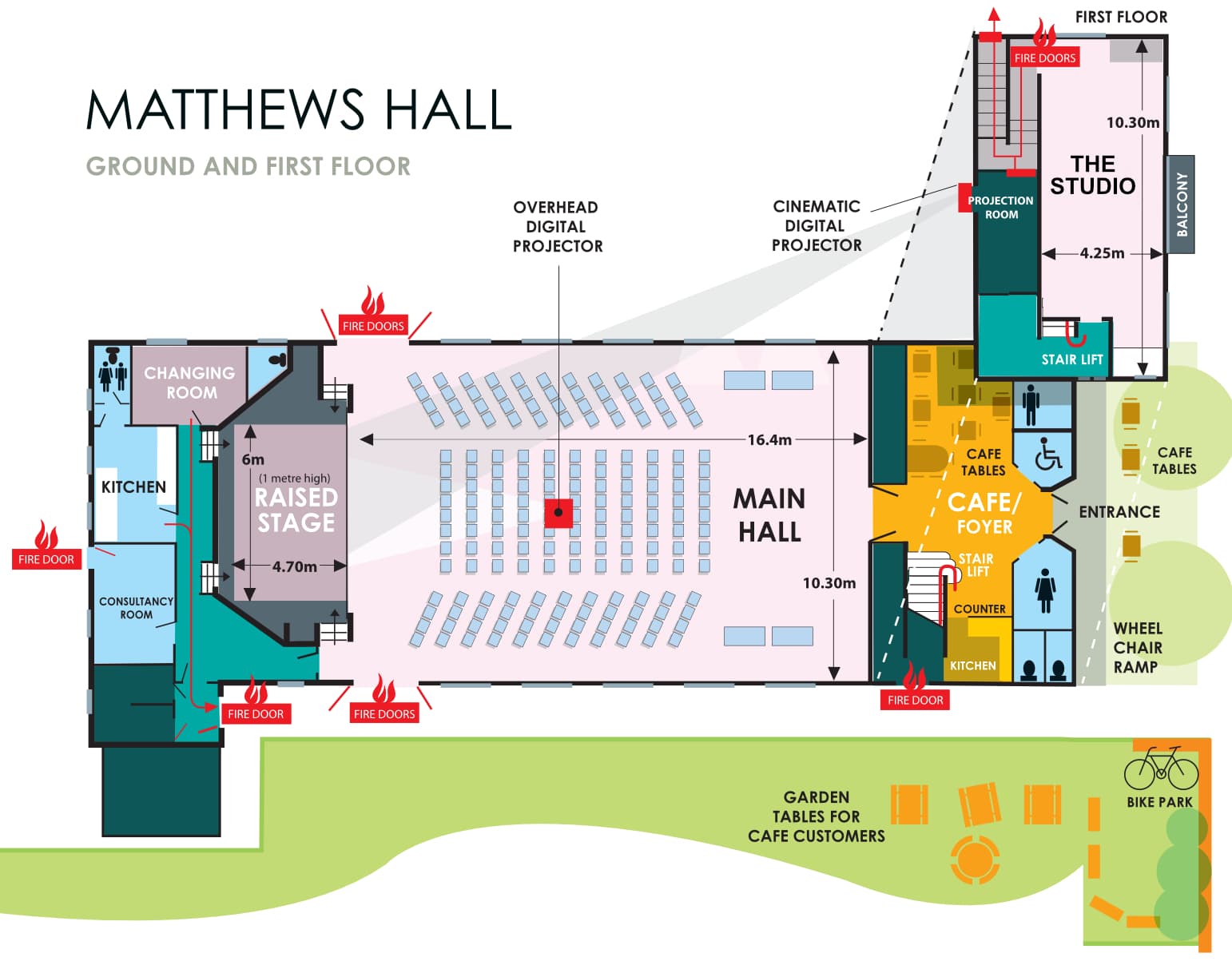 Matthews Hall Plan